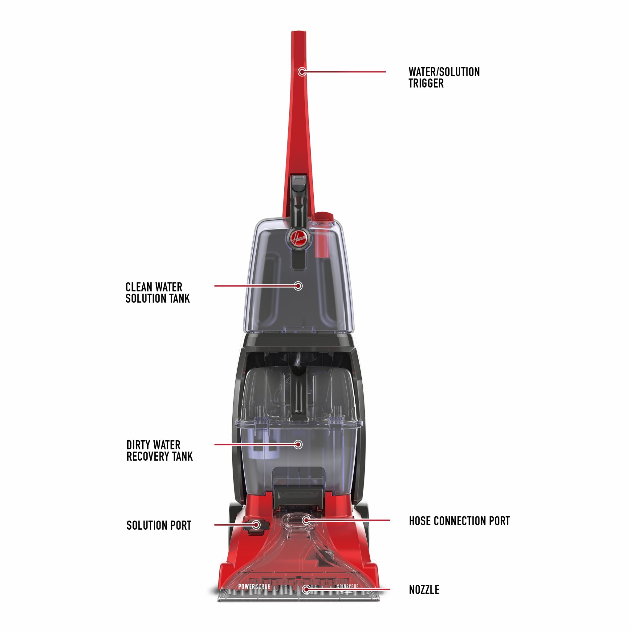 Hoover Power Scrub Carpet Cleaner w/ SpinScrub Technology, FH50135