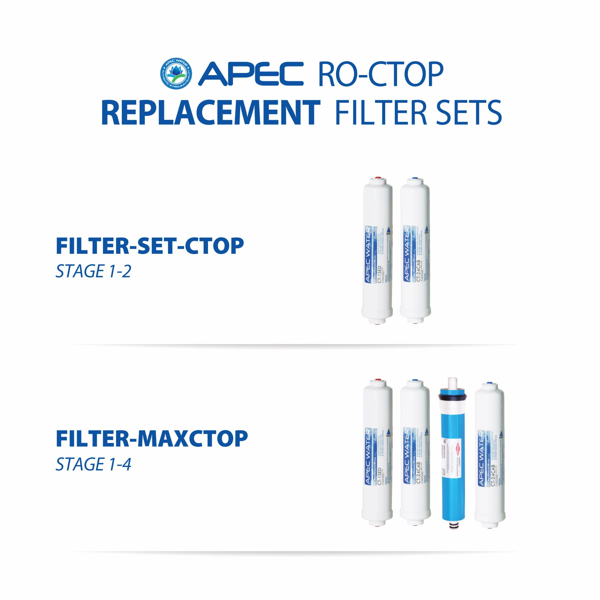 APEC Portable Countertop Reverse Osmosis Water Filter System (ROCTOP