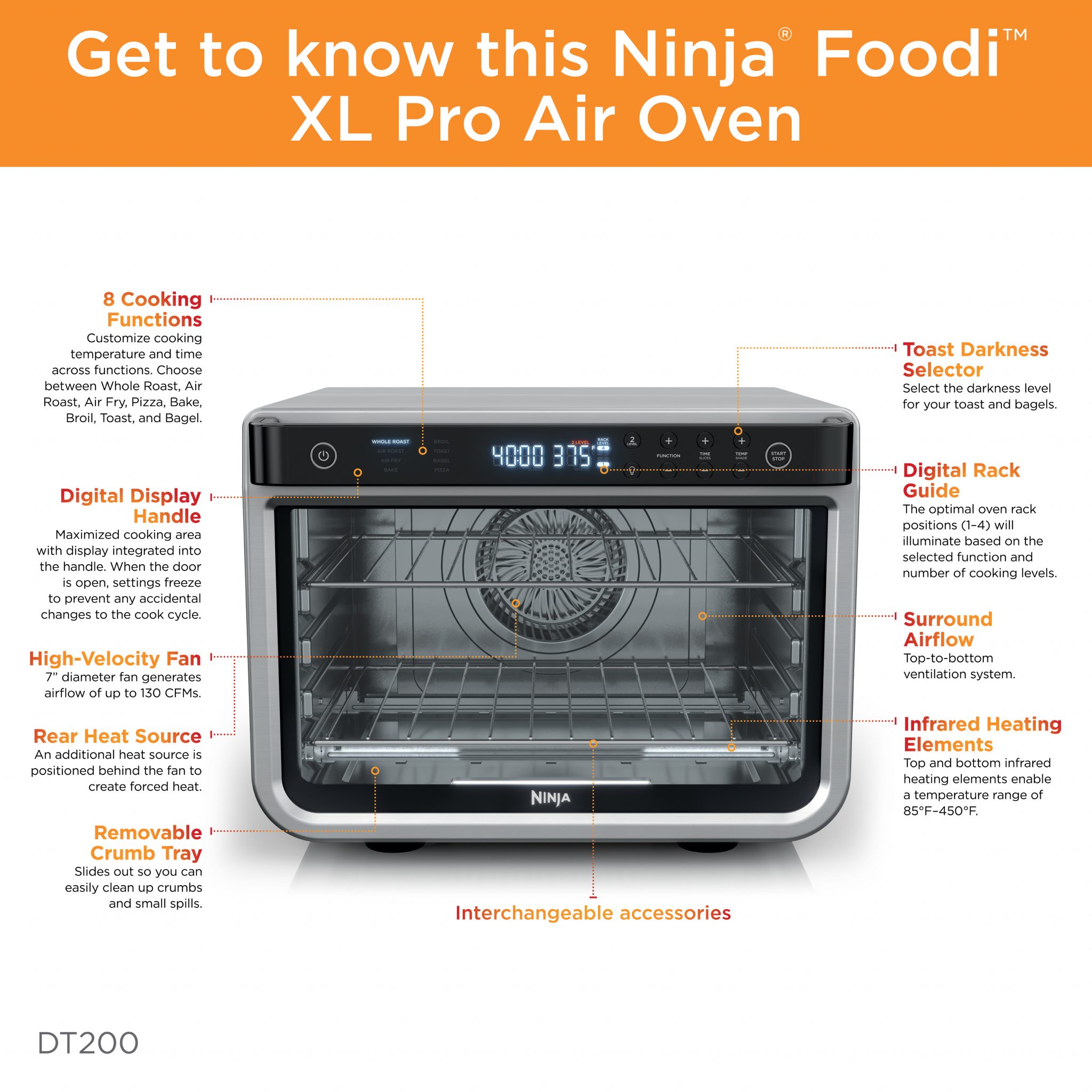 Ninja DT200 Foodi 8in1 XL Pro Air Fry Oven, Large Countertop