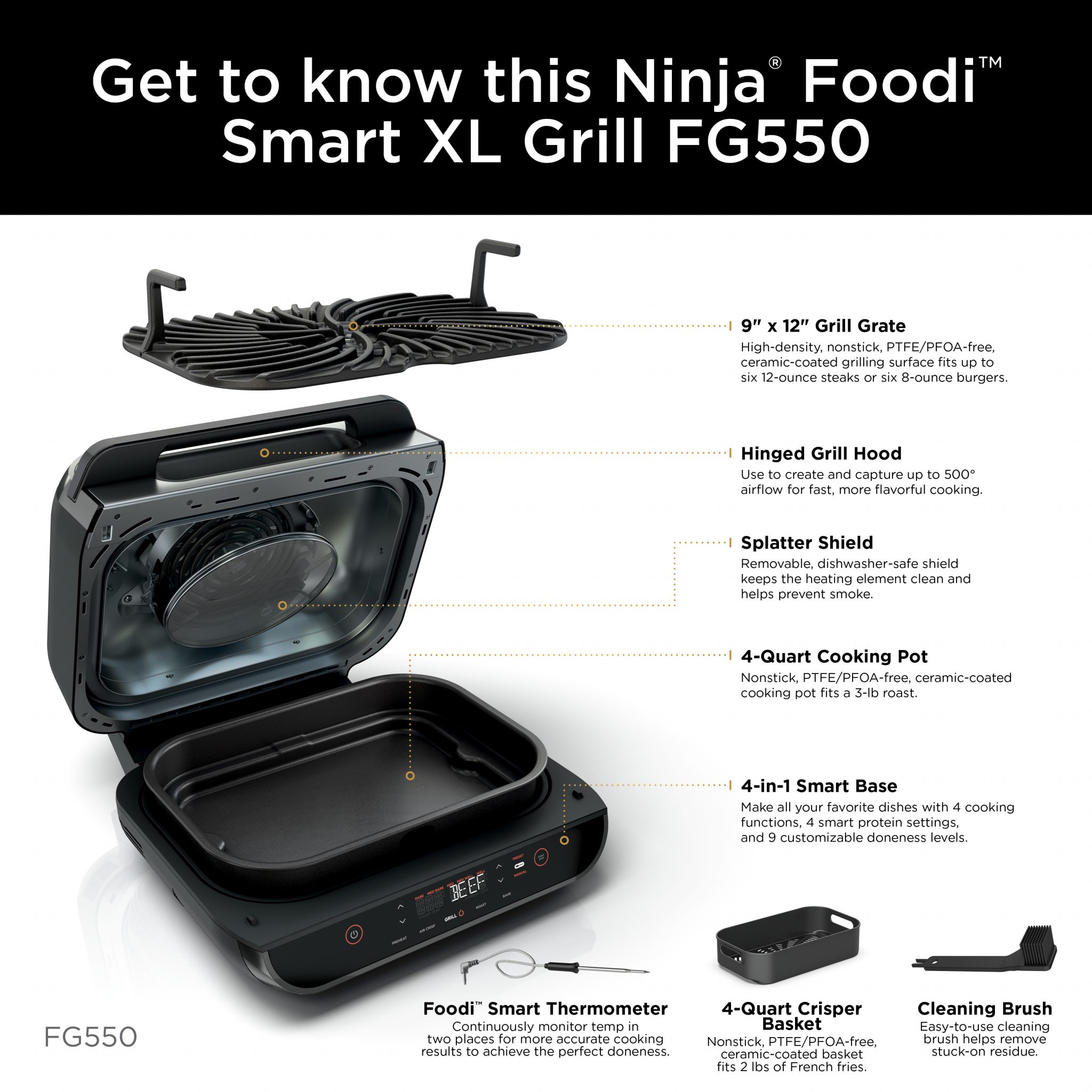 Ninja Foodi Smart Xl 4 In 1 Indoor Grill With 4 Qt Air Fryer Roast