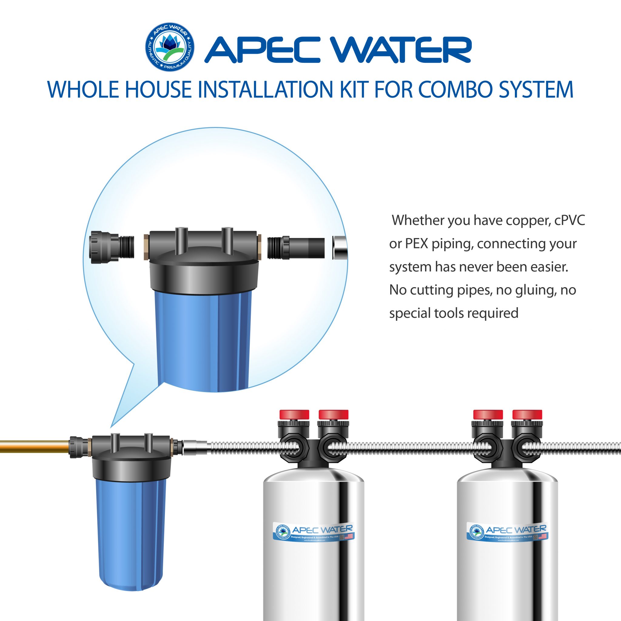 APEC Whole House System Dual Tank Installation Kit for Water Filter and