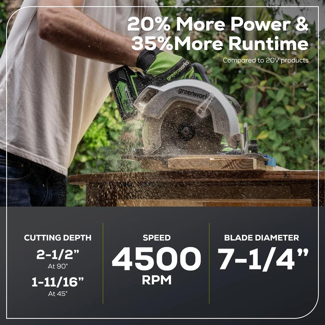 greenworks-24v-7-1-4-inch-brushless-circular-saw-battery-not-included-1501202az-4.jpeg