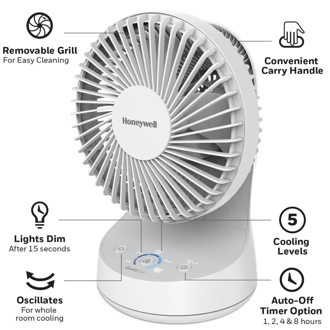 honeywell-quietset-9-oscillating-table-fan-5-speeds-white-small-room-fan-with-quiet-operation-11.jpeg