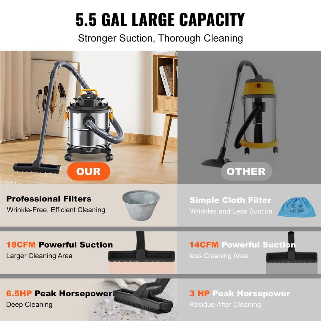 kffkff-stainless-steel-wet-dry-vac-5-5-gallon-6-peak-hp-2-in-1-shop-vacuum-with-blowing-function-portable-with-attachments-to-clean-floor-upholstery-gap-car-5.jpeg