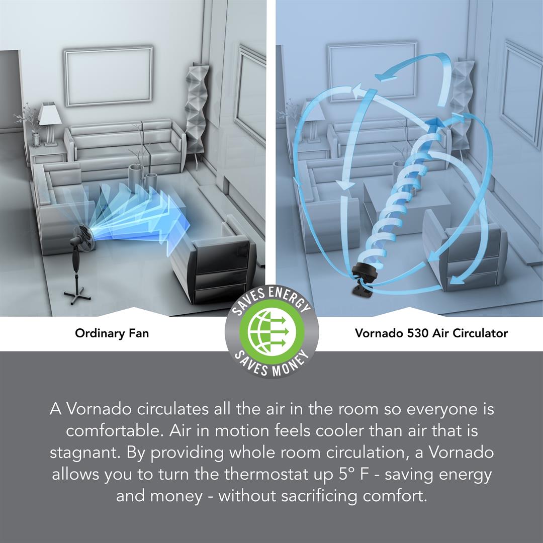 vornado-530-compact-whole-room-air-circulator-fan-7-black-5.jpeg
